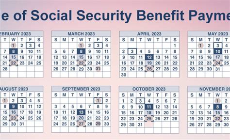 Social Security 2024 payment schedule details .